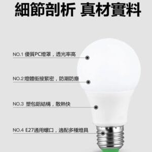 超節能260°廣角LED燈泡