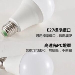 超節能260°廣角LED燈泡