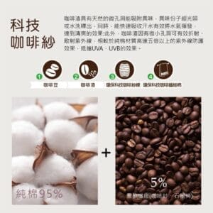 台灣製石墨烯咖啡紗超消臭浴巾