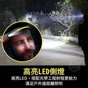 USB大面積泛光感應頭燈